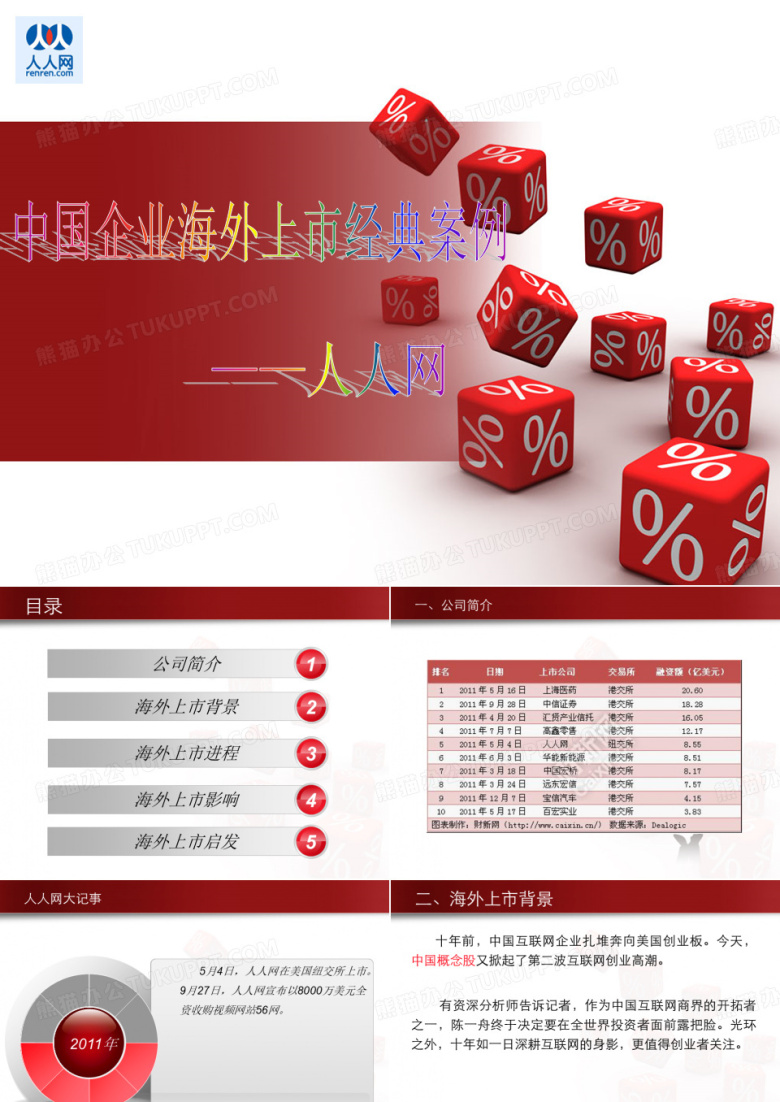 中国企业海外上市经典案例&mdash;&mdash;人人网