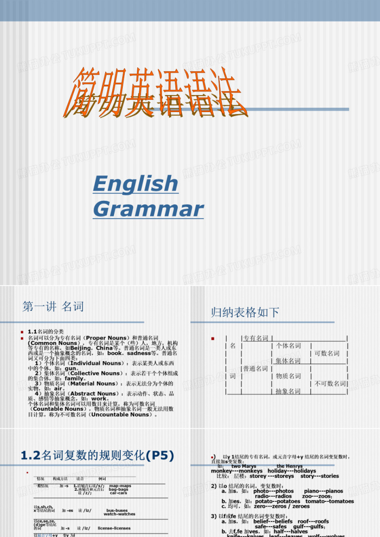 初中英语语法讲解PPT课件