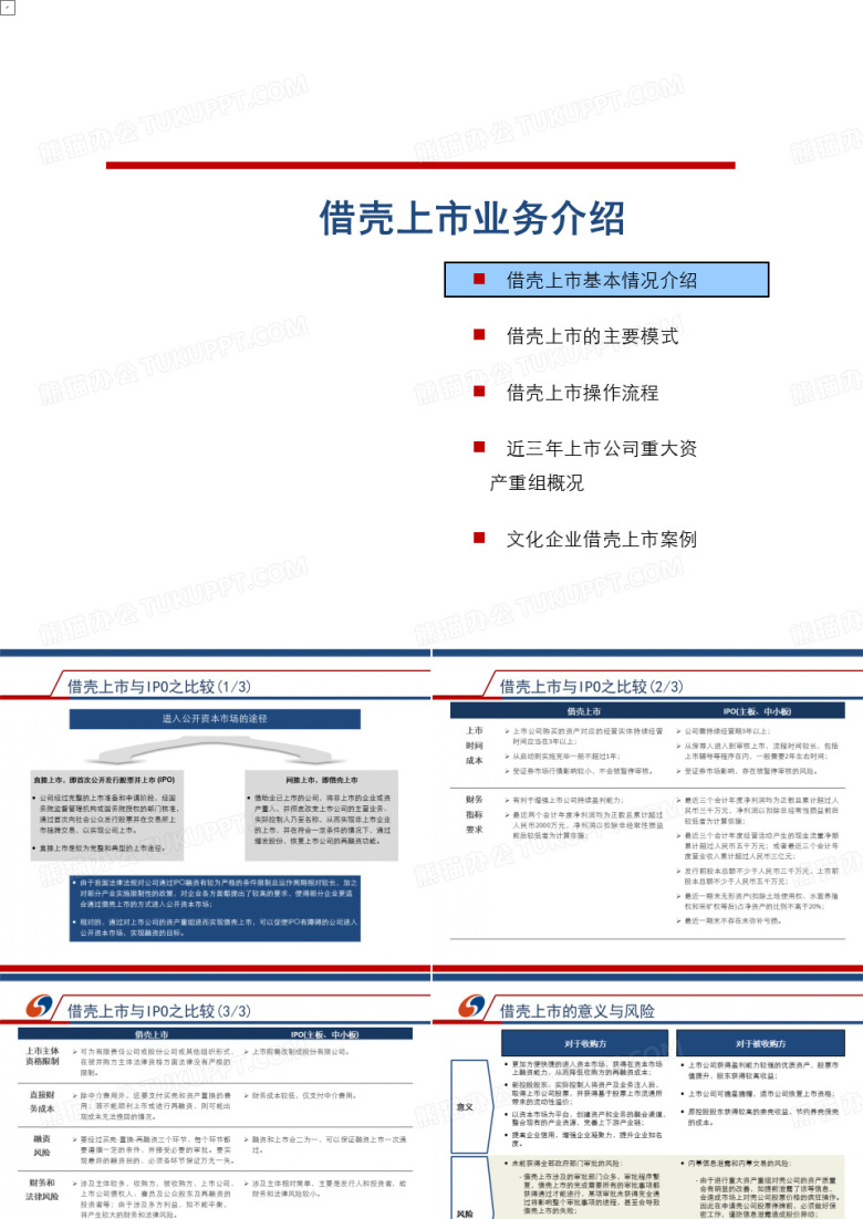 借壳上市流程与案例