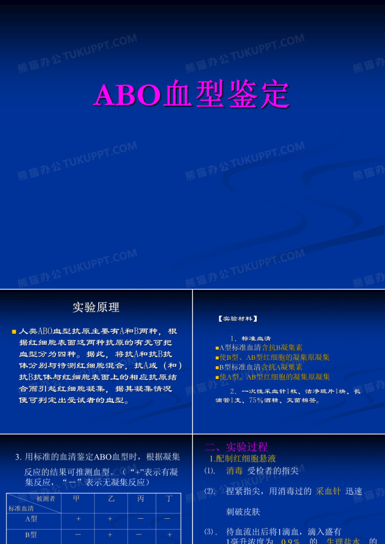 医学课件实验七 ABO血型鉴定、心音听诊、血压测量
