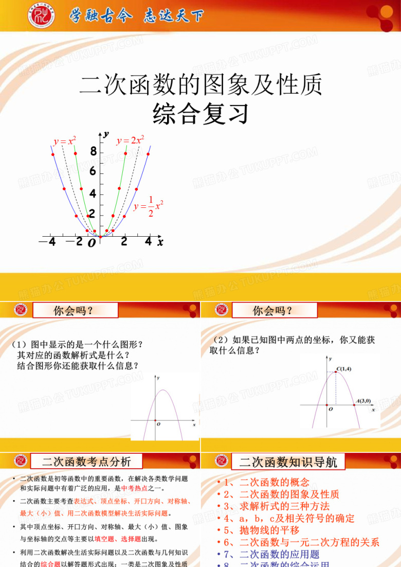 二次函数的图像与性质的课件