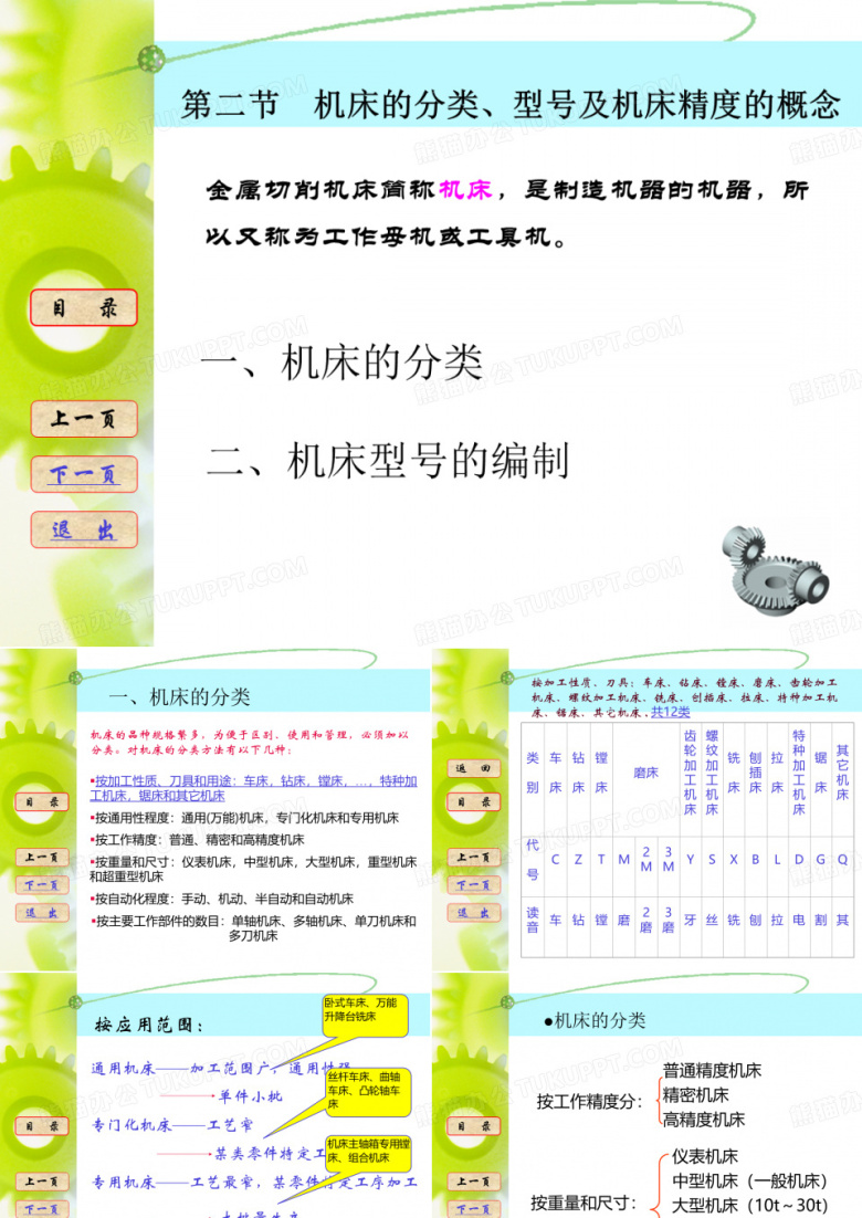 机床的编号