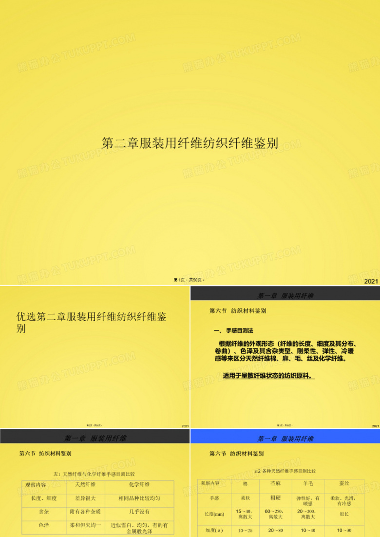 服装用纤维纺织纤维鉴别(与&ldquo;纤维&rdquo;有关PPT文档)