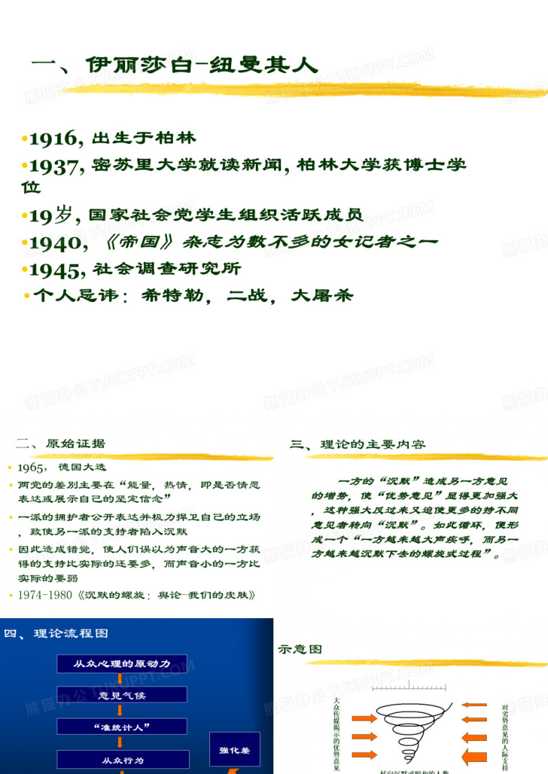 沉默的螺旋