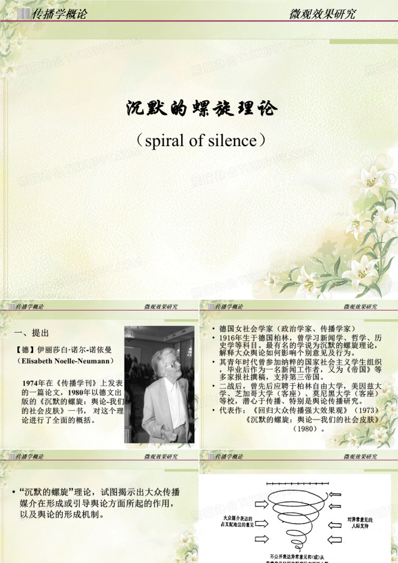 沉默的螺旋