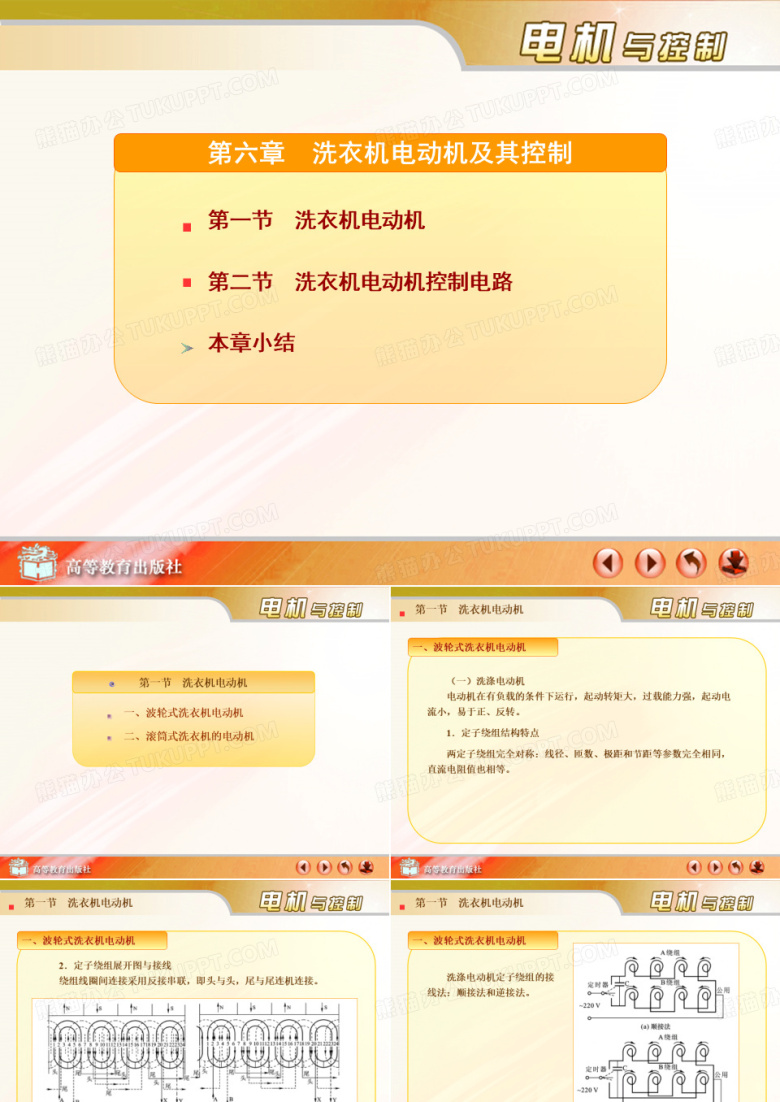 洗衣机及控制
