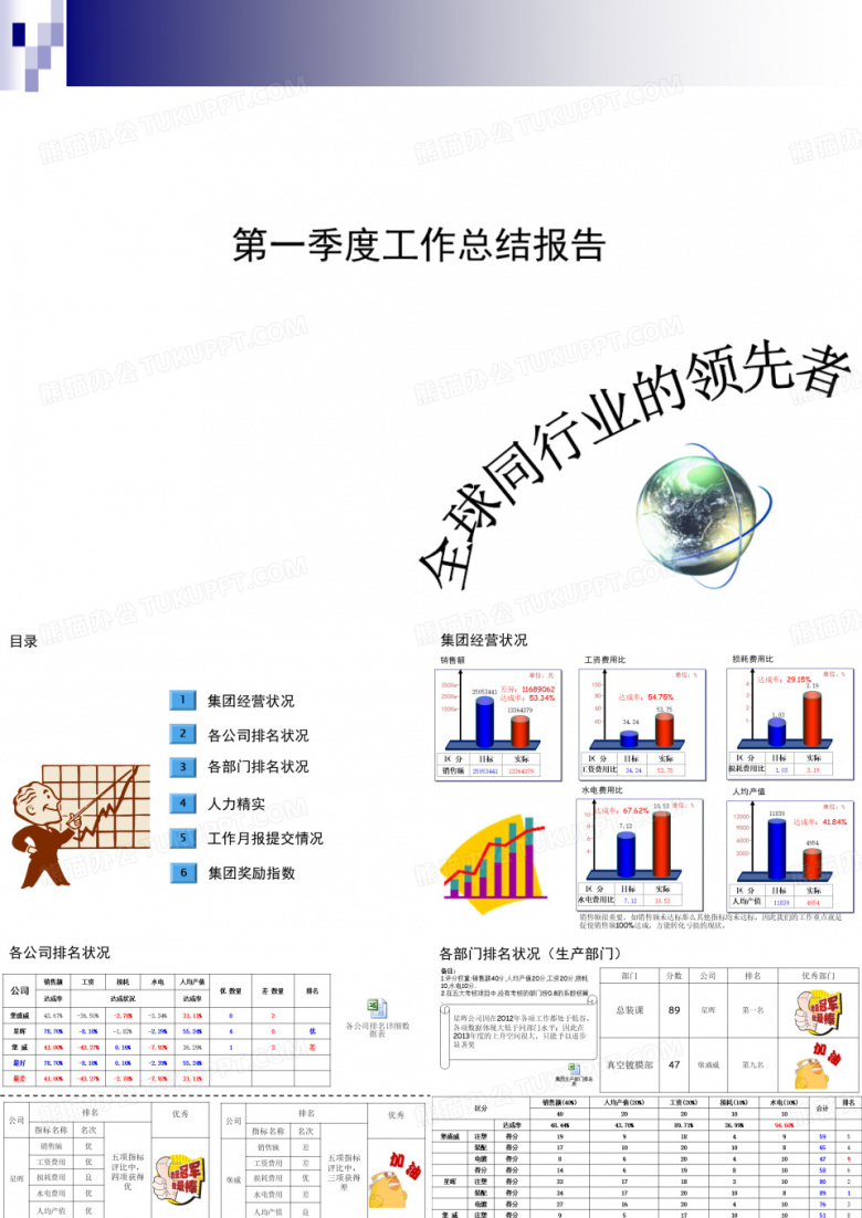 第一季度工作总结报告ppt课件