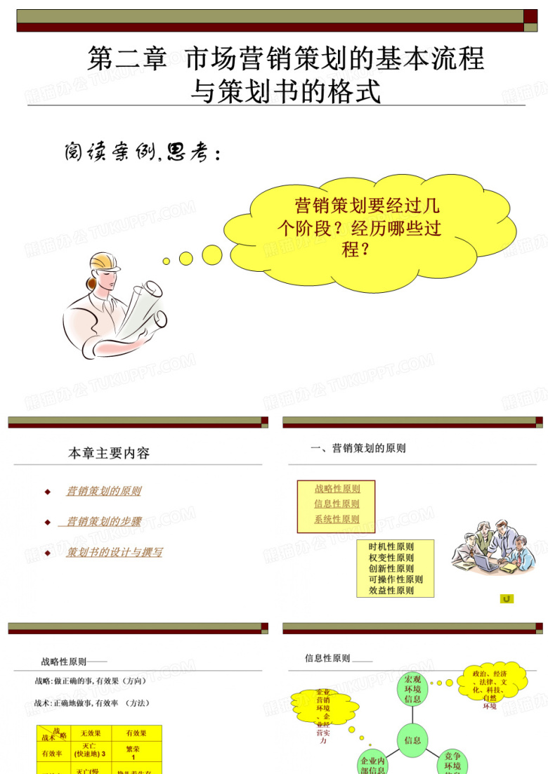 市场营销策划的流程与策划书