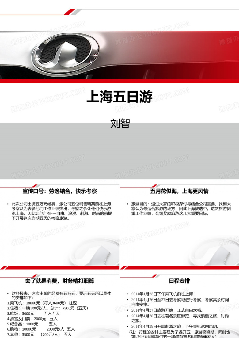 上海商务旅游.ppt