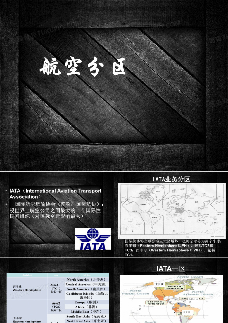 航空分区