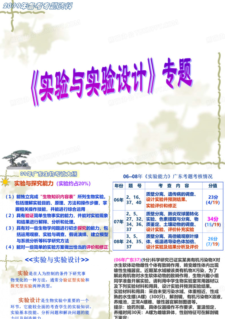 高考二轮复习实验专题(09年台山一中)