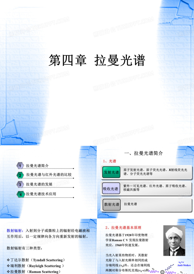 拉曼光谱