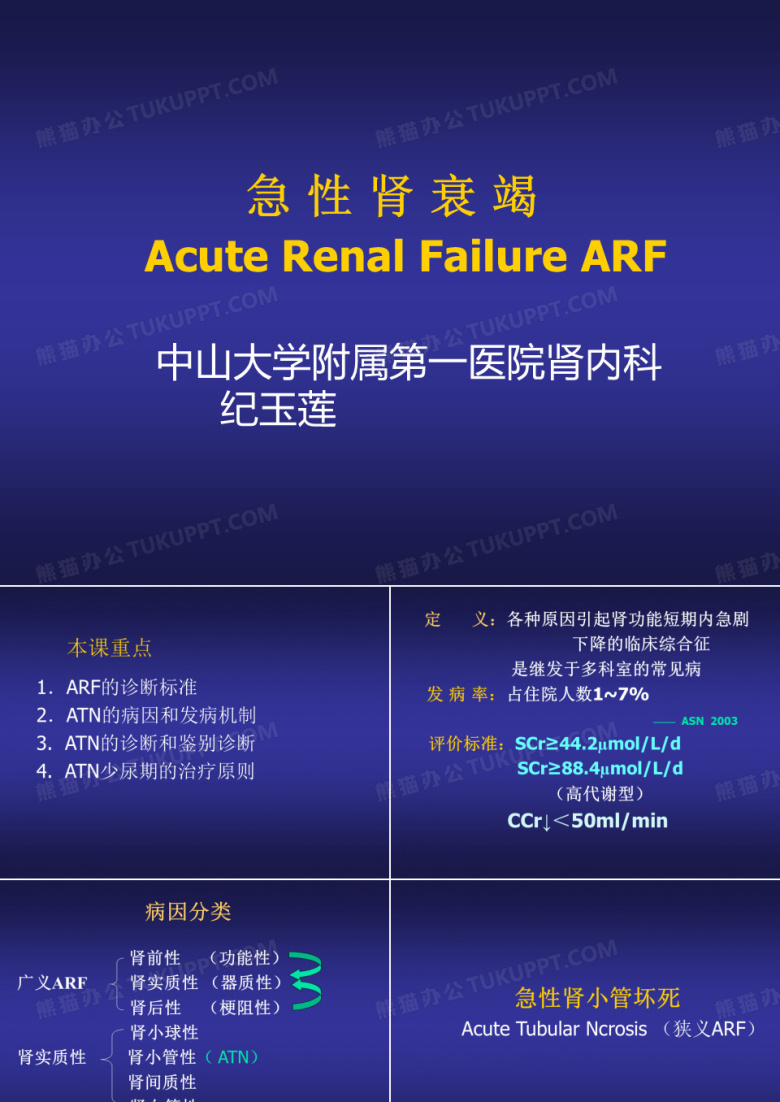 急性肾衰竭