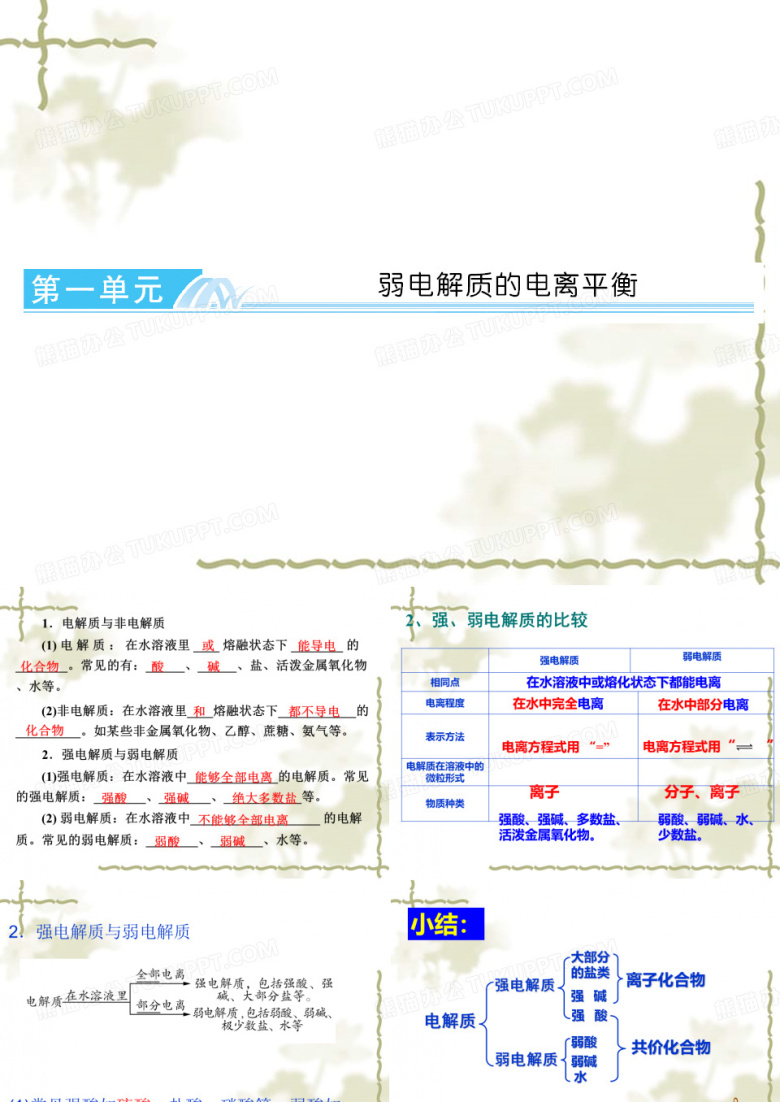 弱电解质的电离