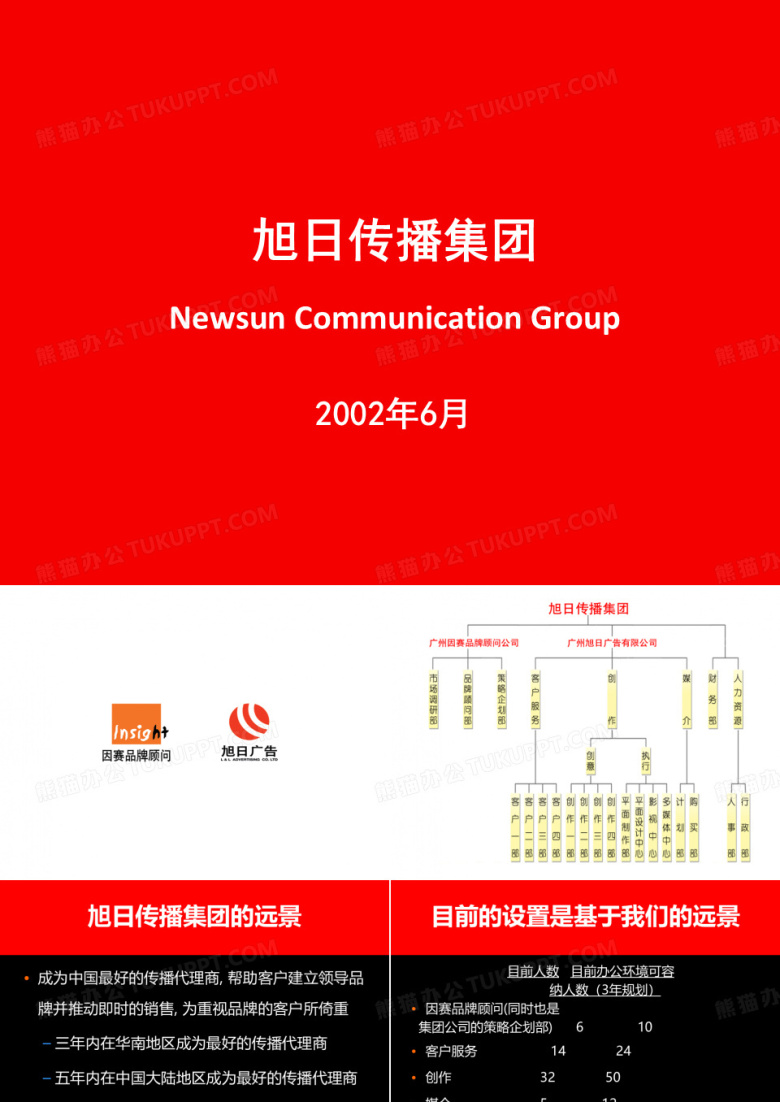 立白洗衣粉的品牌策略