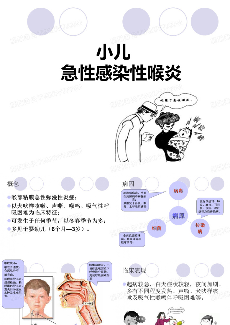 急性感染性喉炎