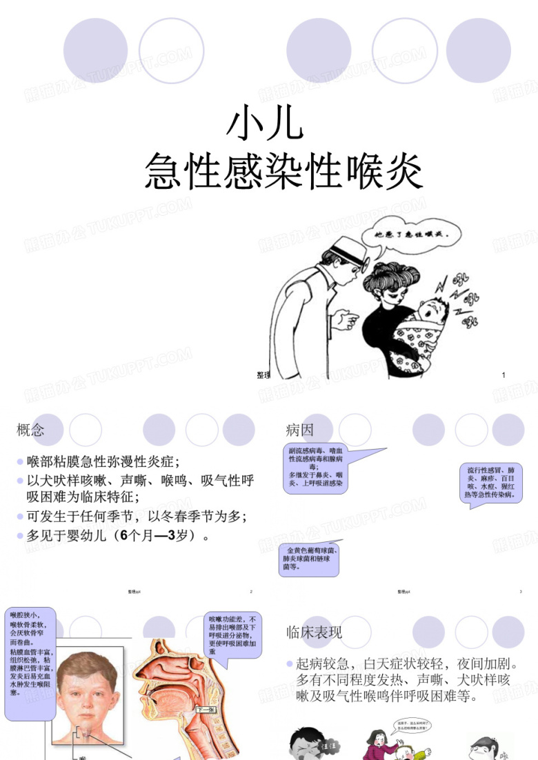 《急性感染性喉炎》