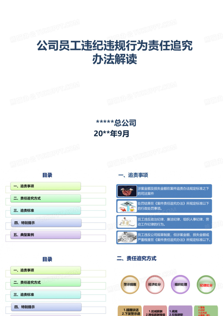 员工违纪违规行为责任追究办法解读(公司内部员工培训适用)