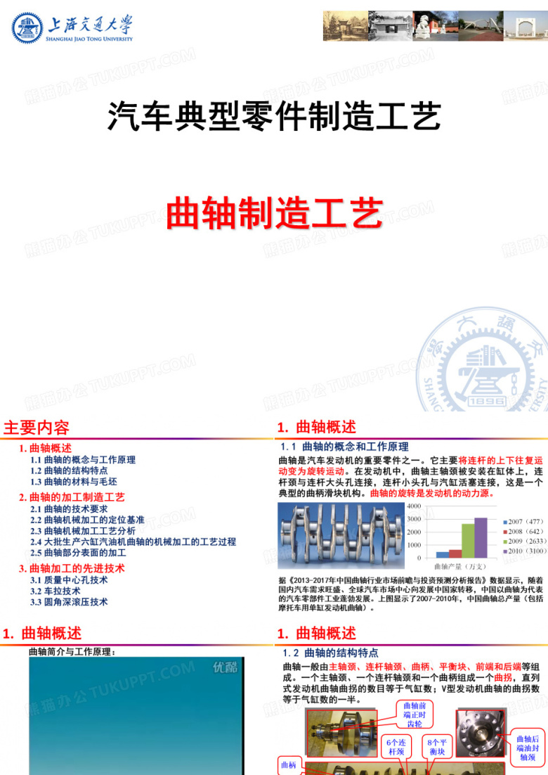 曲轴制造工艺