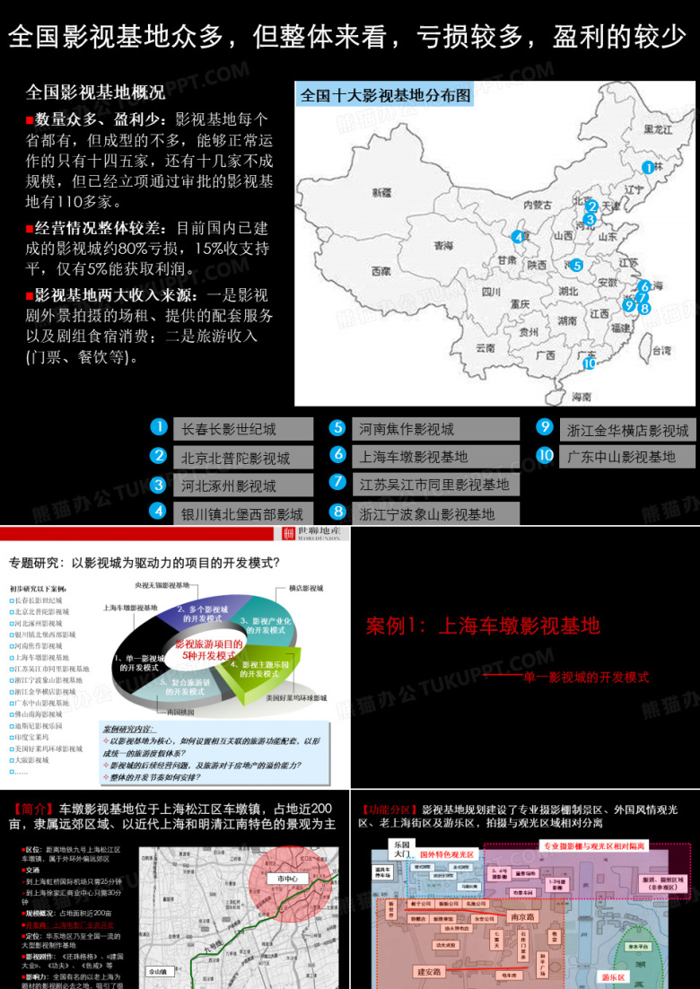 影视城开发案例