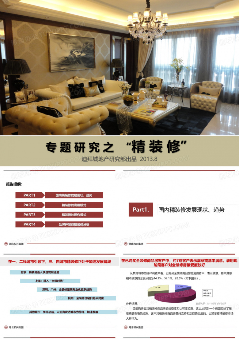 品牌开发商精装修模式、案例&mdash;精装修专题