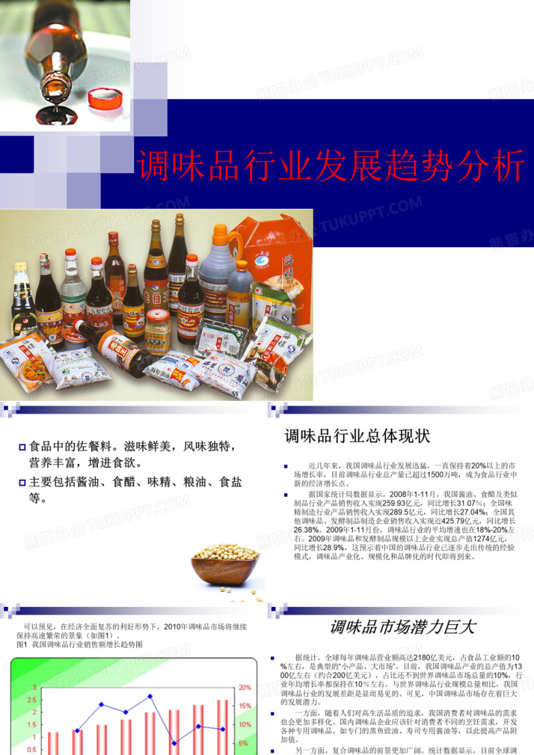 调味品PPT