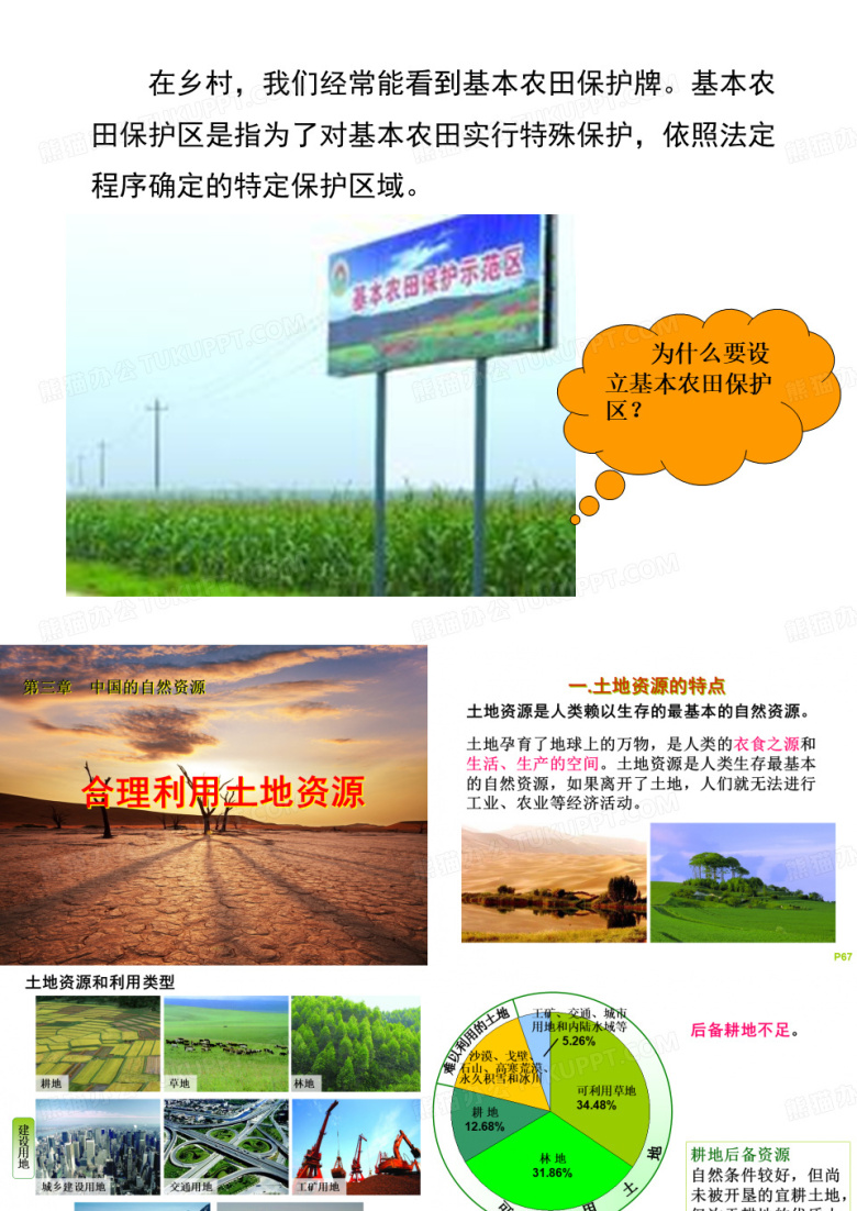合理利用土地资源