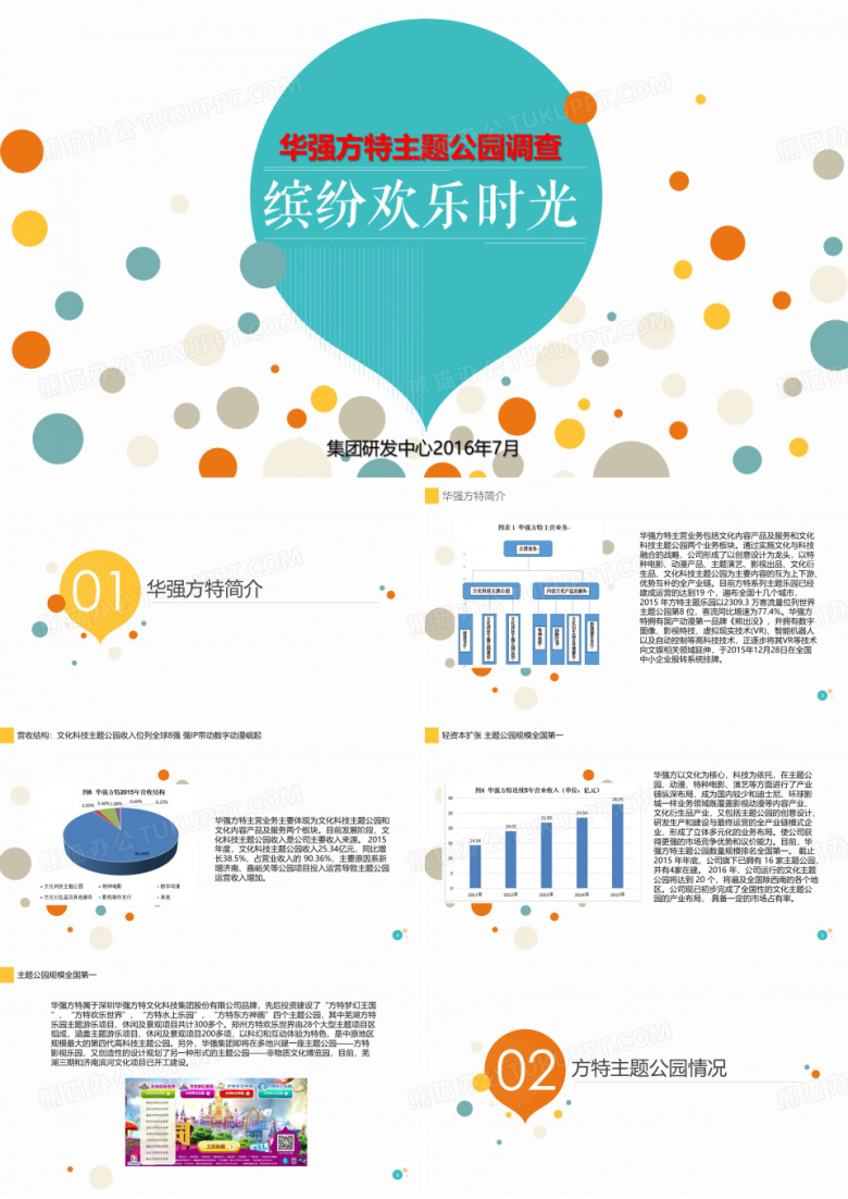 方特主题公园调查