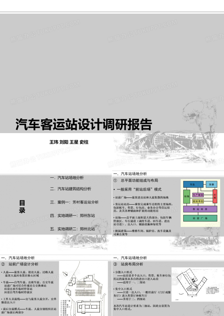 汽车站调研