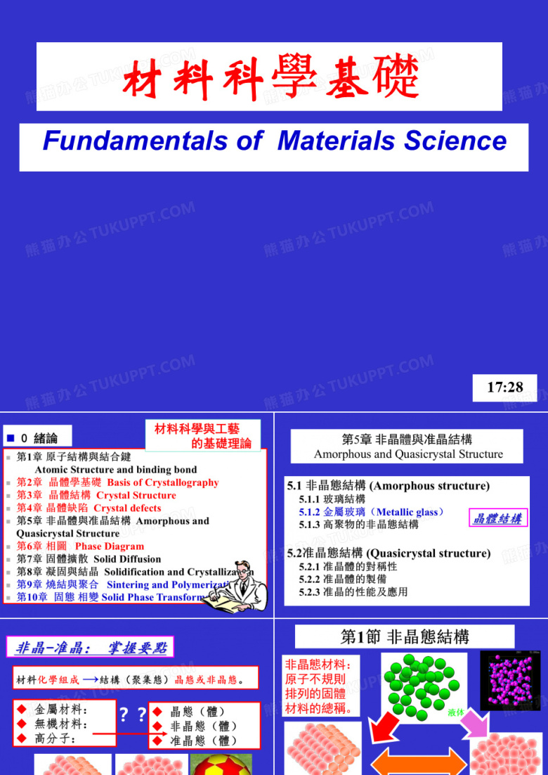 材料科学基础课件：非晶-准晶结构-
