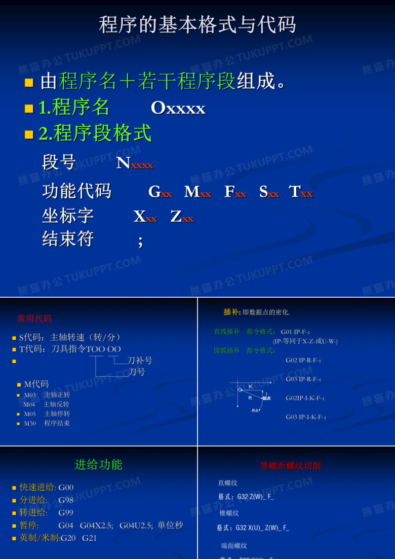 数控车PPT
