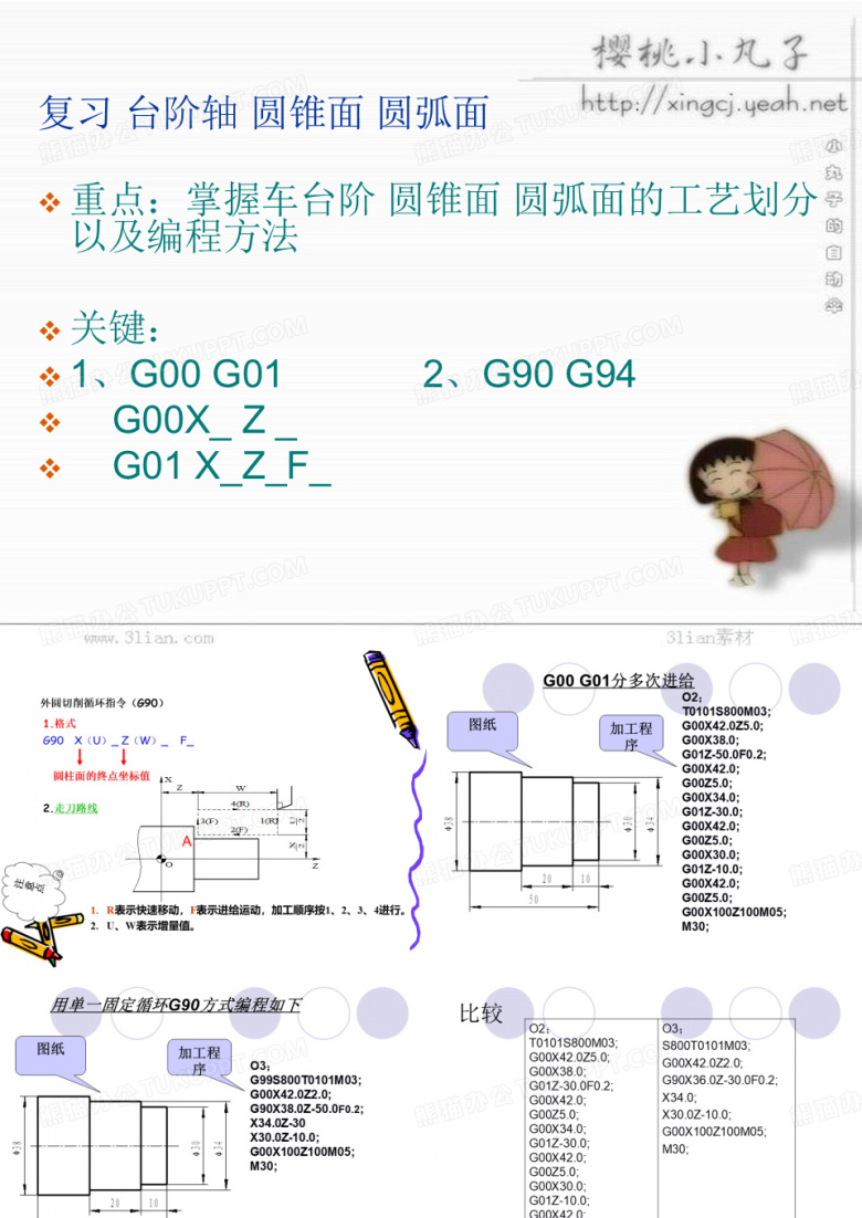 数控车教案