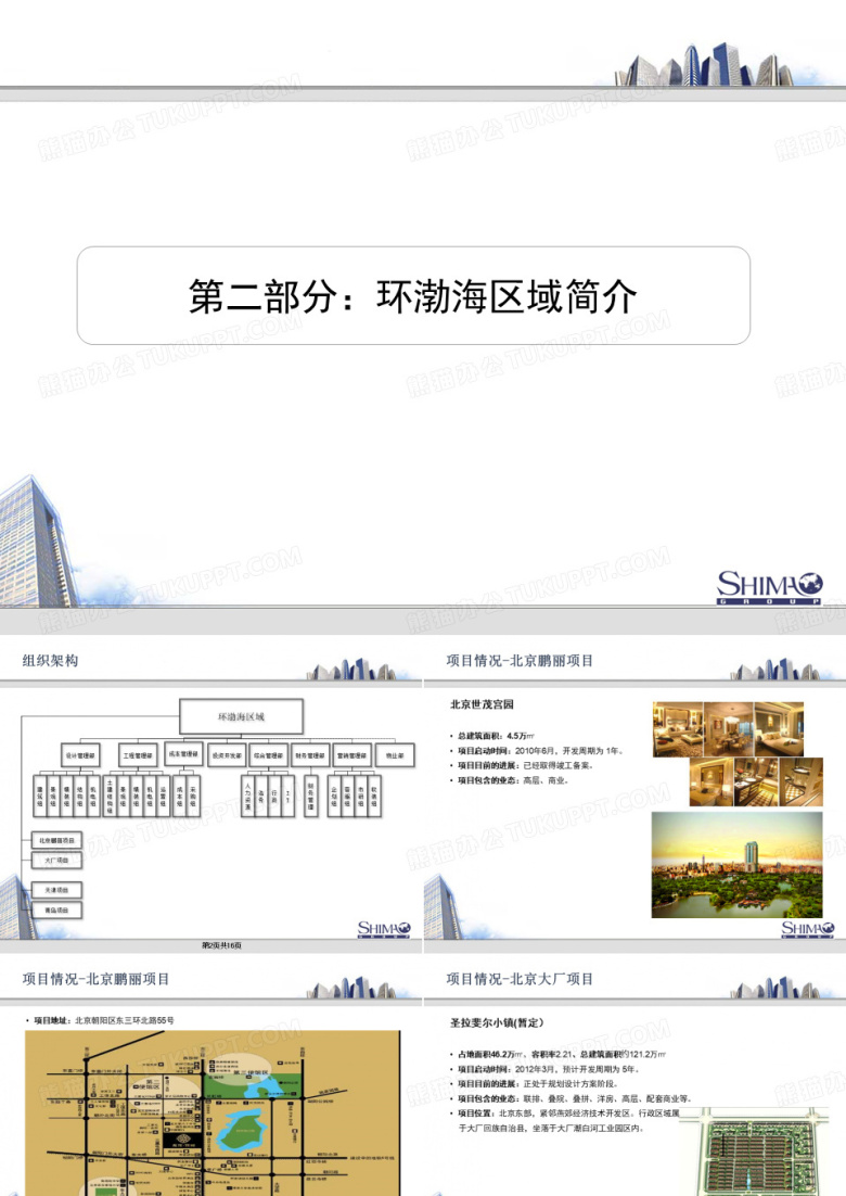 世茂项目介绍