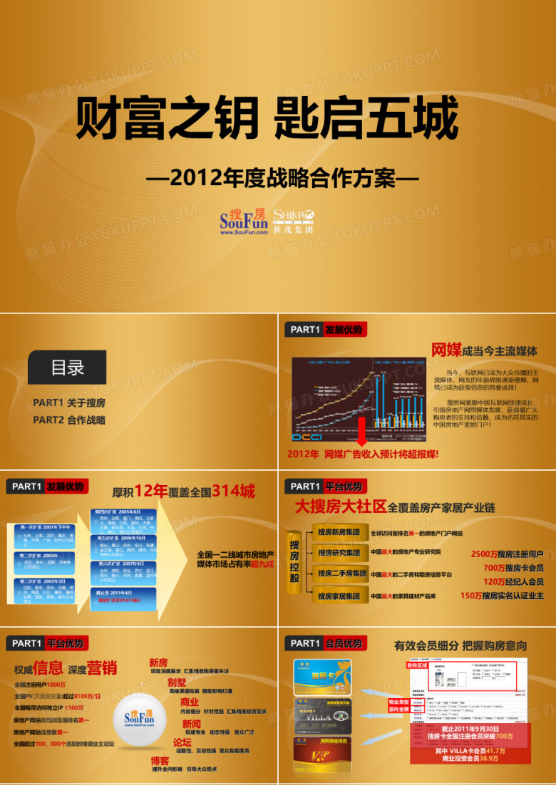 搜房世茂战略合作方案