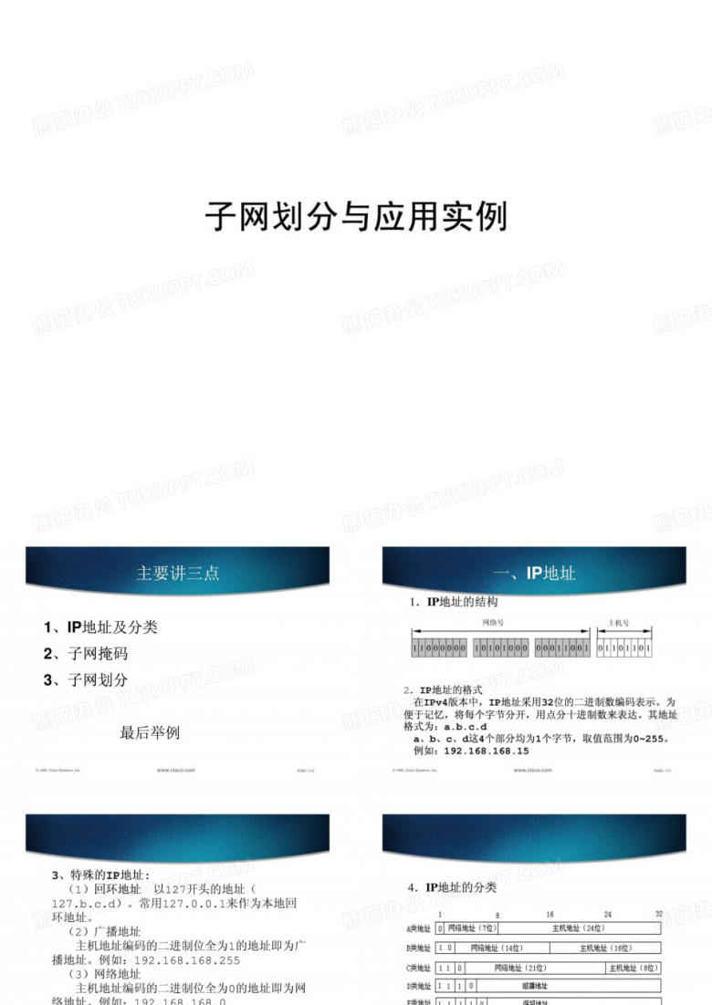 子网划分教程.ppt