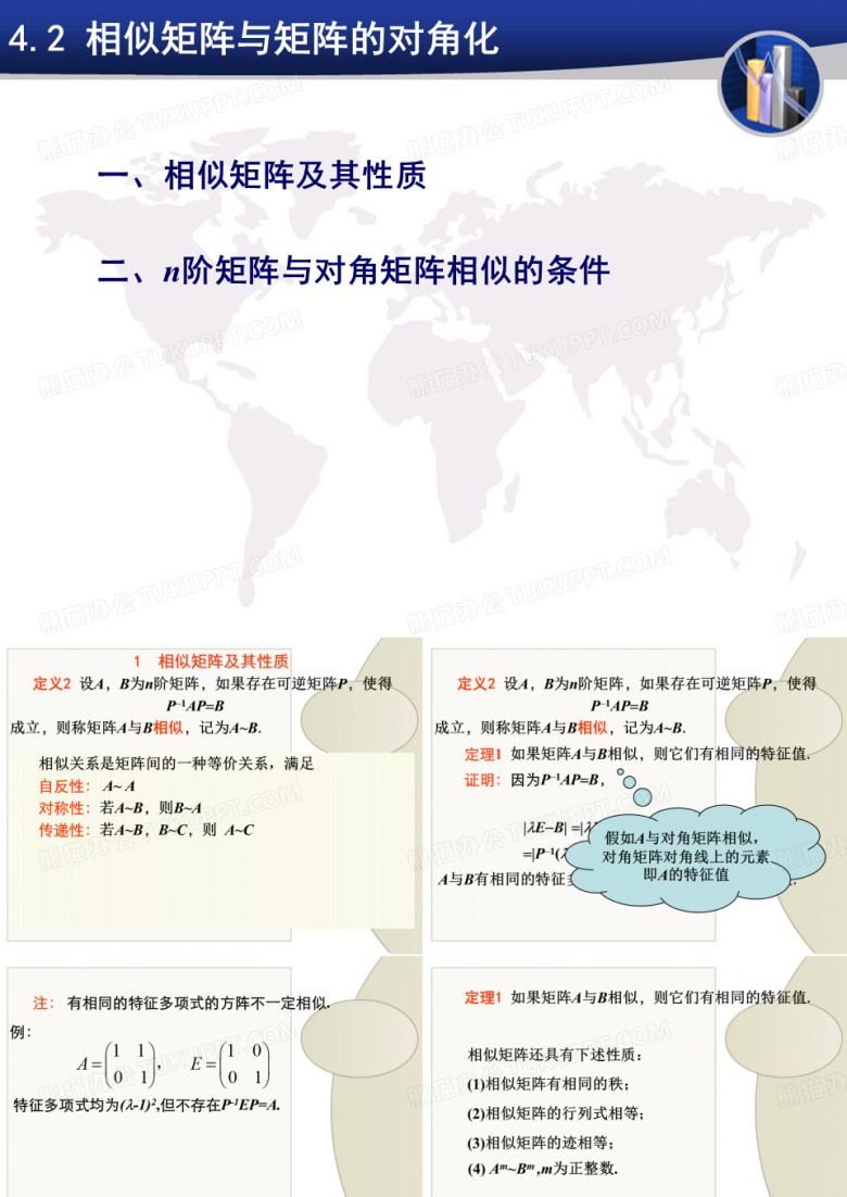 线性代数课件