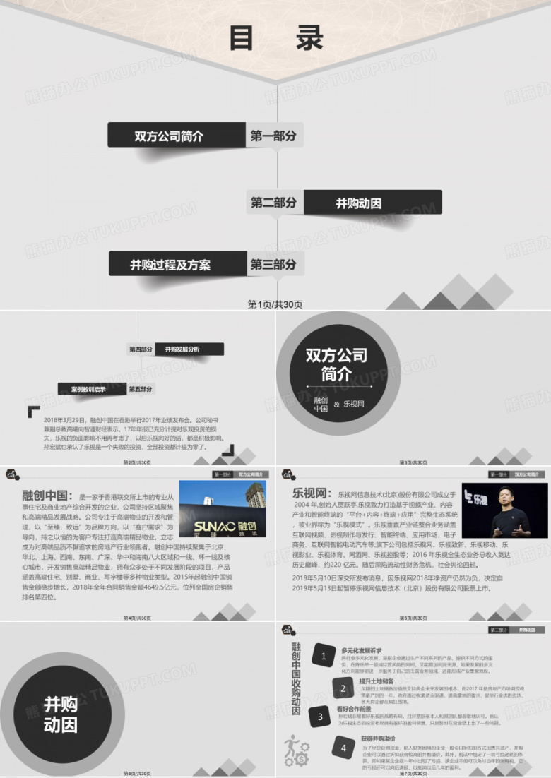 融创中国并购乐视网企业并购案例分析PPT课件