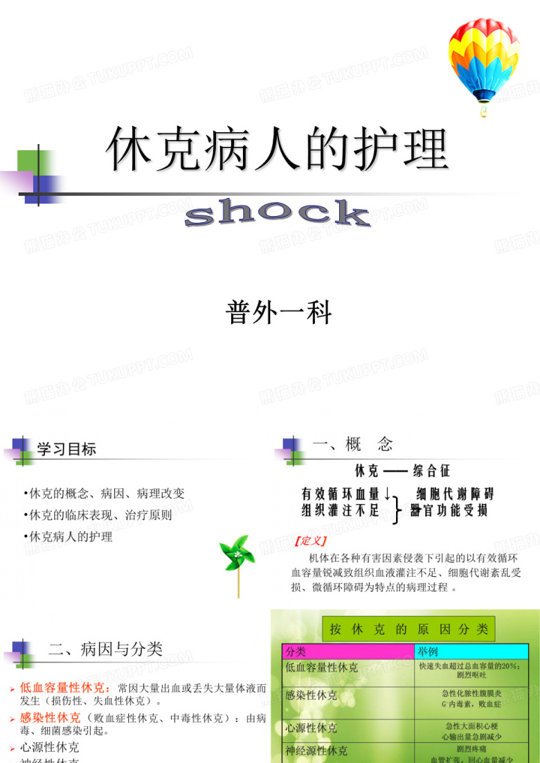 休克病人的护理