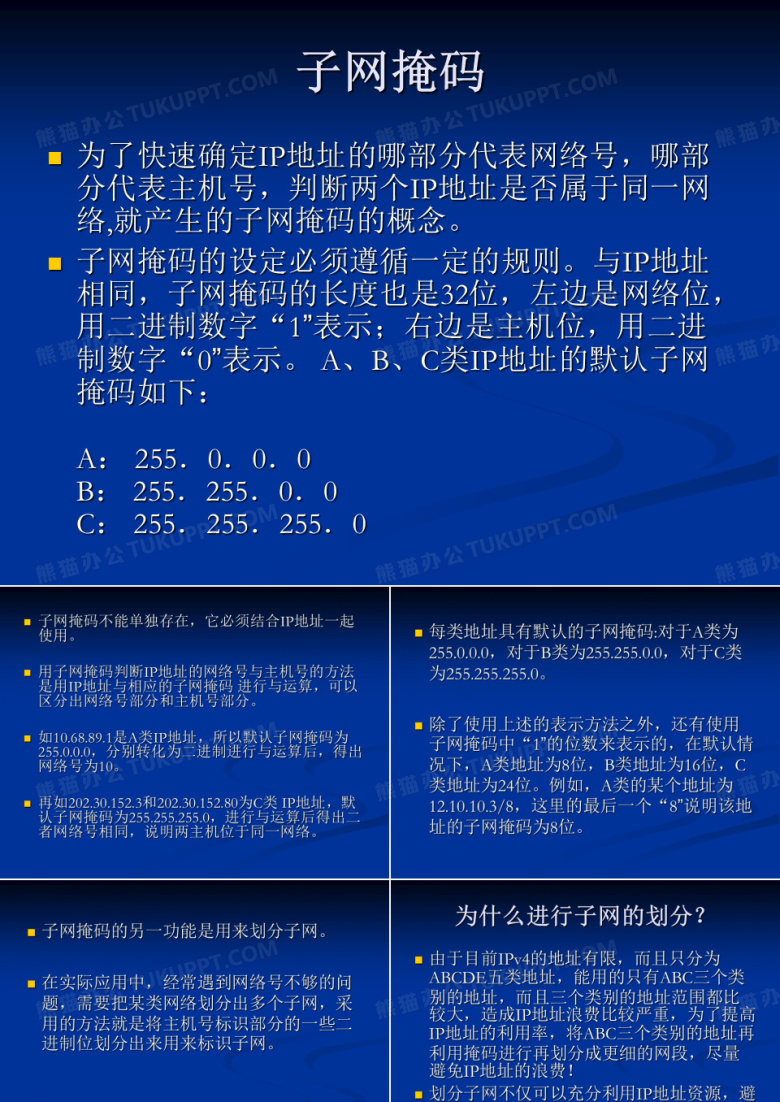 子网划分