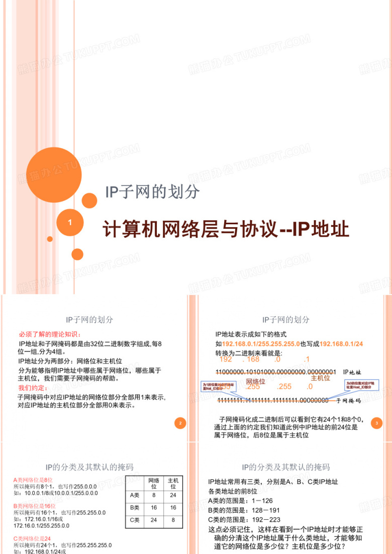ip子网划分