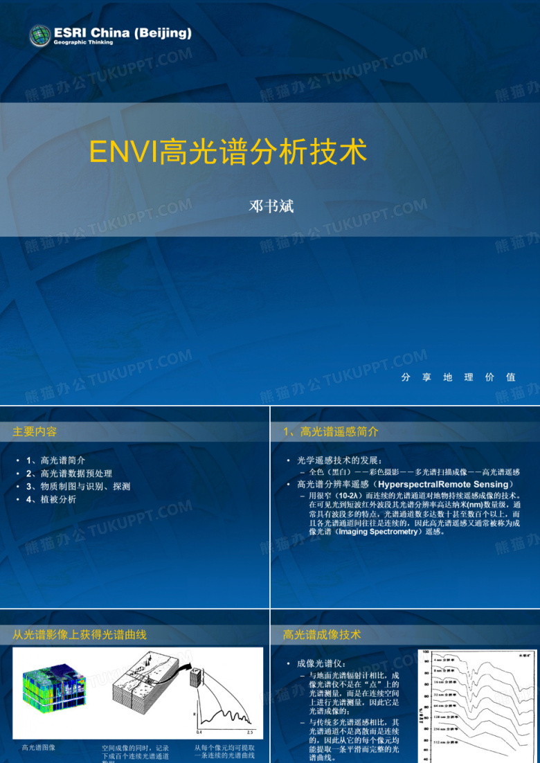 ENVI高光谱分析