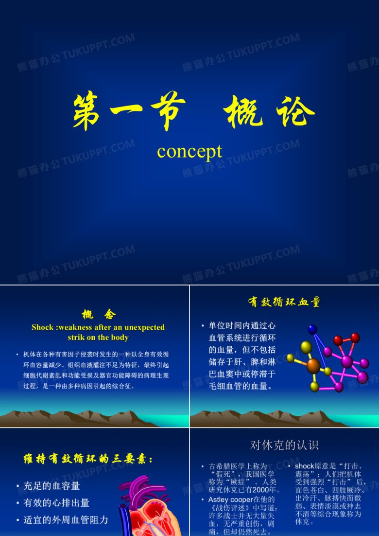 外科休克课件