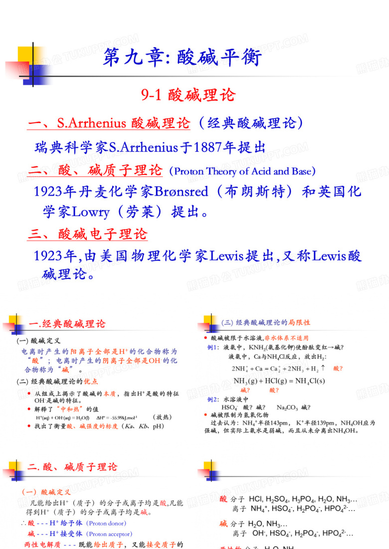 陕师大无机化学：chapter 9 酸碱平衡