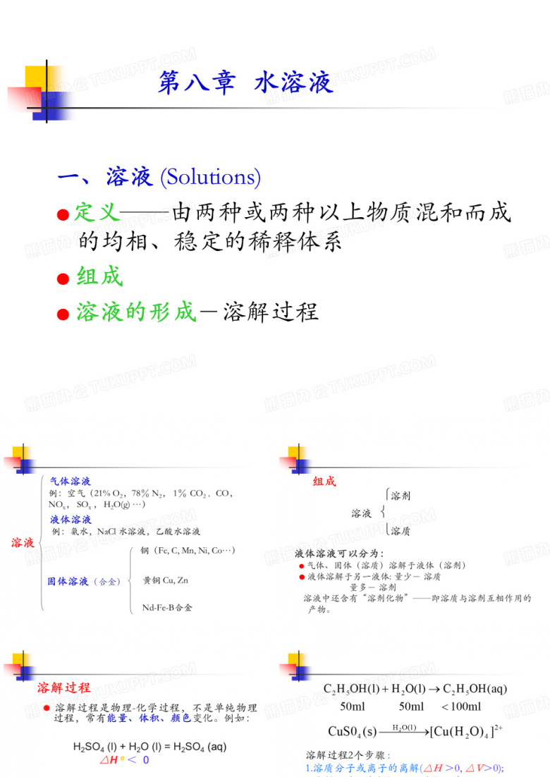 陕师大无机化学：chapter 8 水溶液