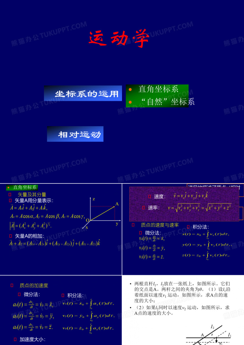 南大冬令营&mdash;&mdash;运动学