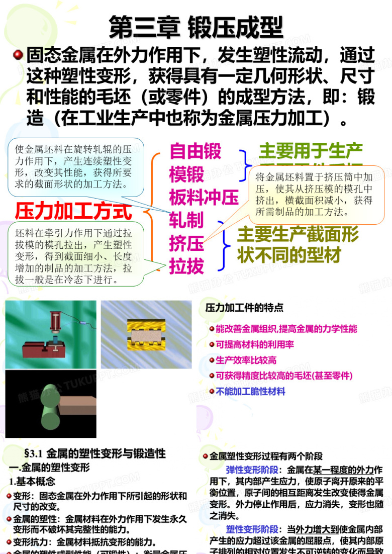 锻压成型