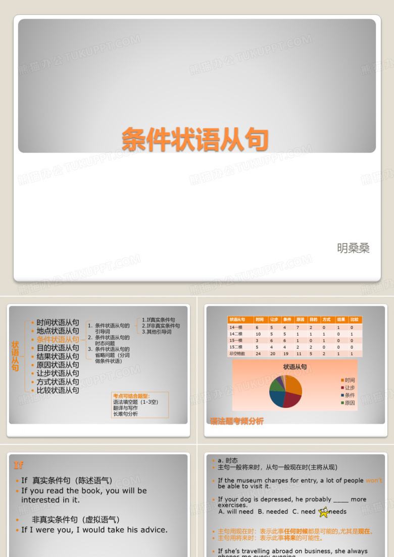 高中英语语法 条件状语从句