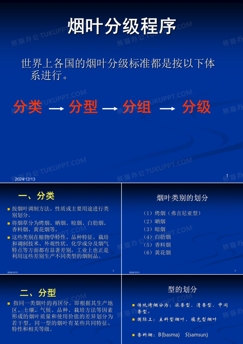 烤烟分级