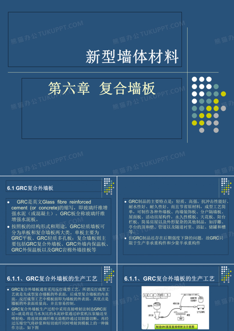 复合墙板ppt课件