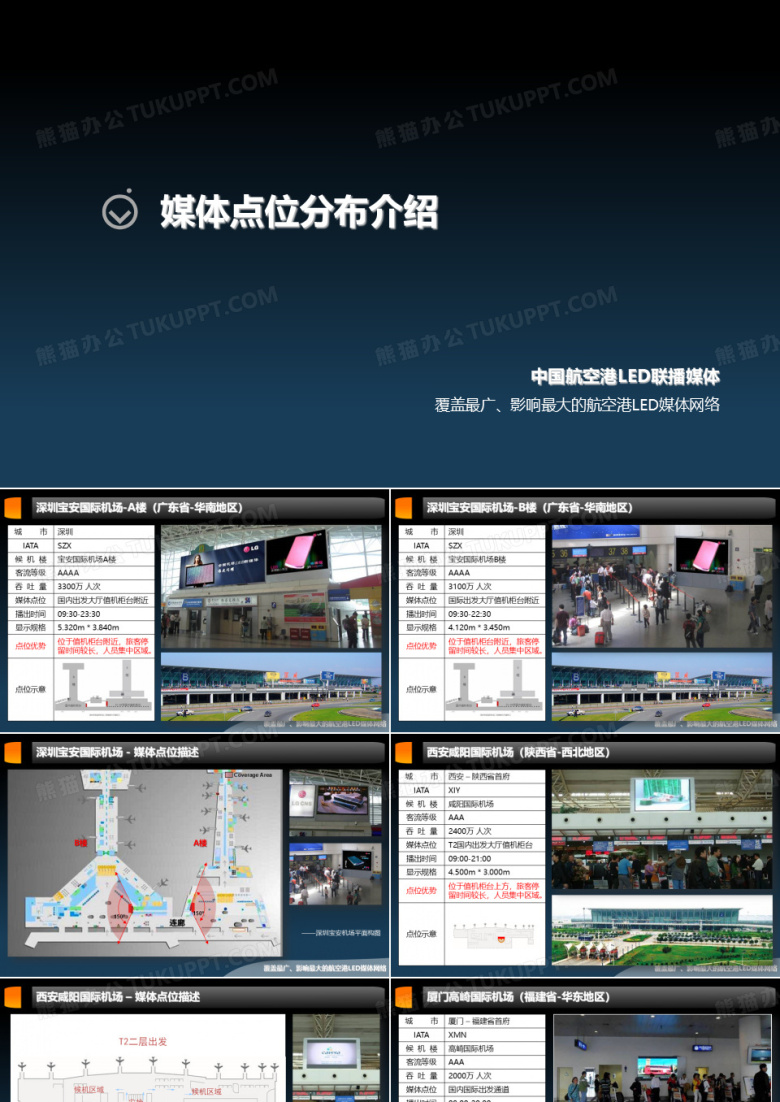 BRS中国航空港LED联播媒体(推广版)